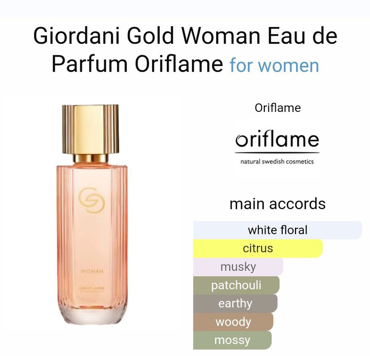 عطر زنانه جوردانی گلد کد 38531